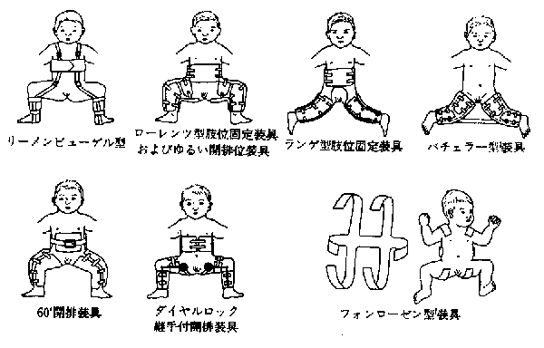 ����̎��