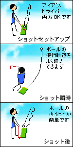 �V���b�g�Z�b�g�A�b�v����V���b�g��܂�