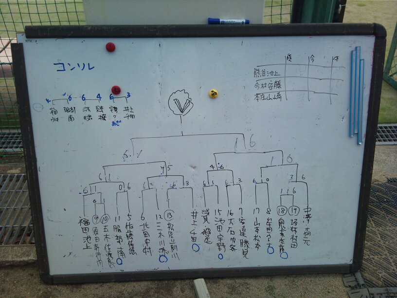 福田和浩、厚木市テニス協会、ソニー厚木テニス部、静岡大学硬式テニス部、豊橋南高校硬式テニス部、映画、旅行、書籍、音楽、デザイン、コンピュータなどの情報提供