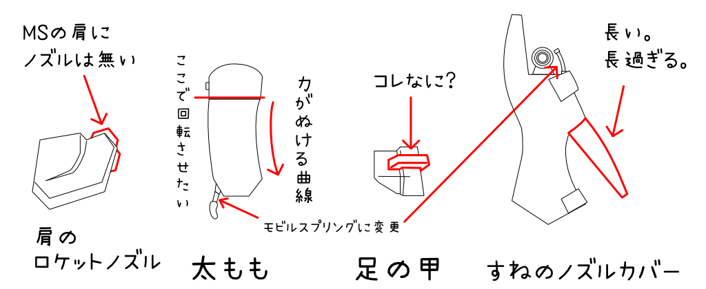 1/144 ν（ニュー）ガンダム旧キット　改造点の説明