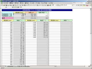 ダイヤルデザイン用Excel